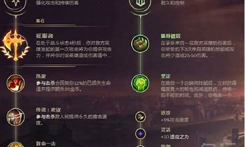 武器大师攻略_武器大师技巧