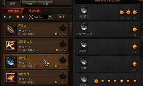 斗战神灵猴棍系加点_斗战神灵猴棍系2020加点